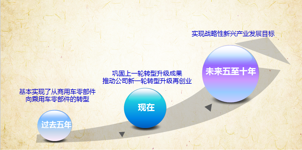 首页| 鸿运国际集团官网接待你登录