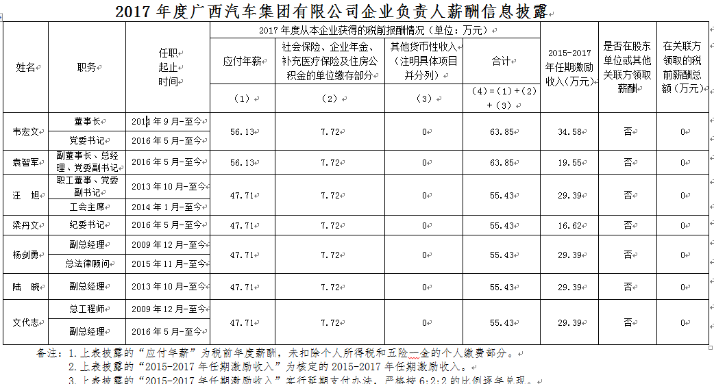 首页| 鸿运国际集团官网接待你登录