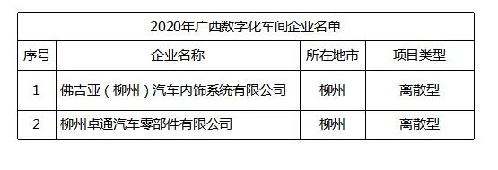 首页| 鸿运国际集团官网接待你登录