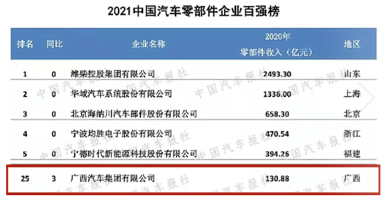首页| 鸿运国际集团官网接待你登录
